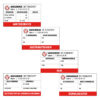 Onderhoudsstickers